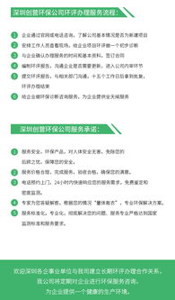 深圳環(huán)保批文備案指南 所需資料與專業(yè)代辦服務(wù)解析